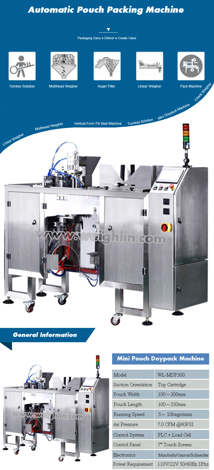 WL-MDP300 MINI DOYPACK POUCH  PACKING MACHINE