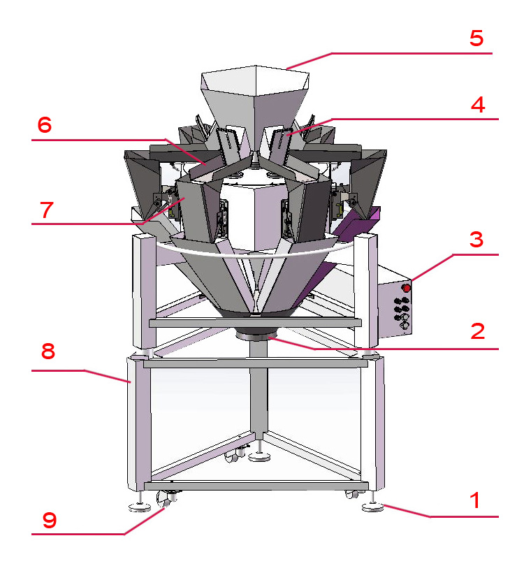 WL-P6H30 3L 6 Head Weigher