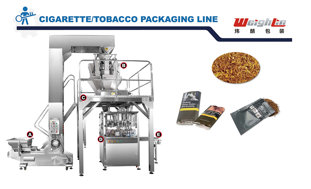 Rolling Tobacco Pouch Packaging Machine