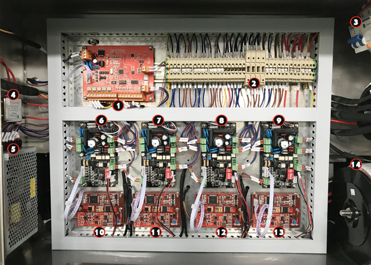 WL-P4H05 0.5L 4 Head Weigher