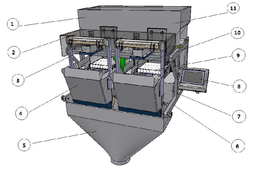 WL-P2H200 20L 2 Head Weigher