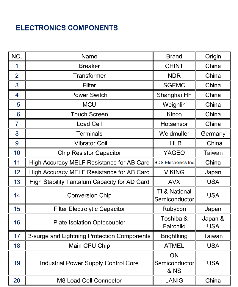 WL-P2H80 8L 2 Head Weigher