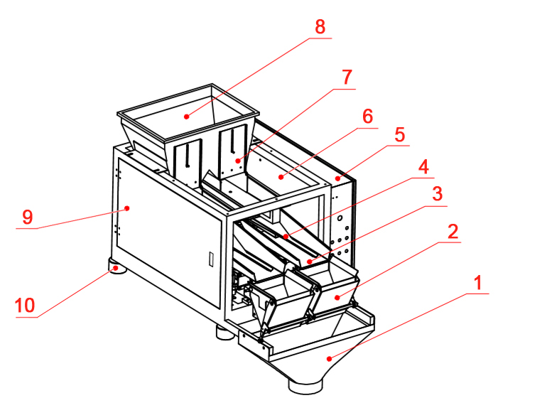 WL-TP2H50 Triplex 5L 2 Head Weigher