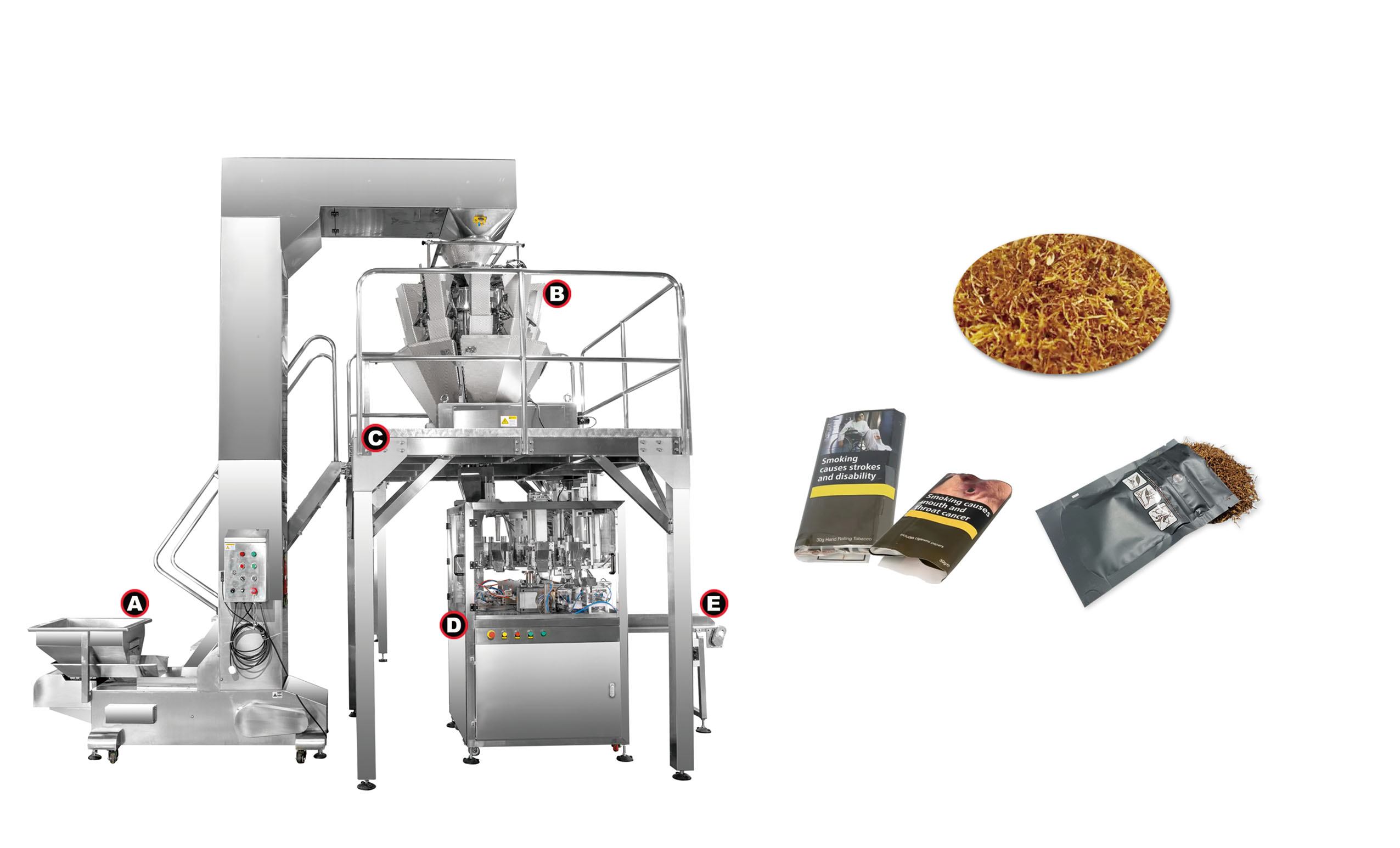 Rolling Tobacco Pouch Packaging Machine Rolling Tobacco Pouch Packaging Machine