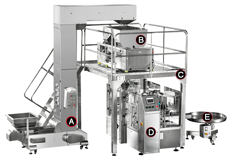 Pet Food Stand-up Pouch Zipper Pouch Packaging Machine