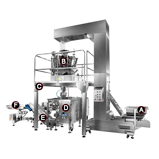 Nuts Pre-made Pouch Packaging Machine