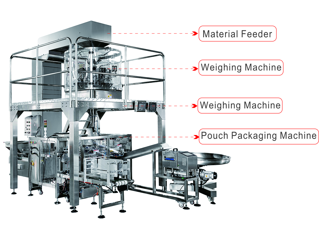 Cannabis Zipper Pouch Packaging Machine