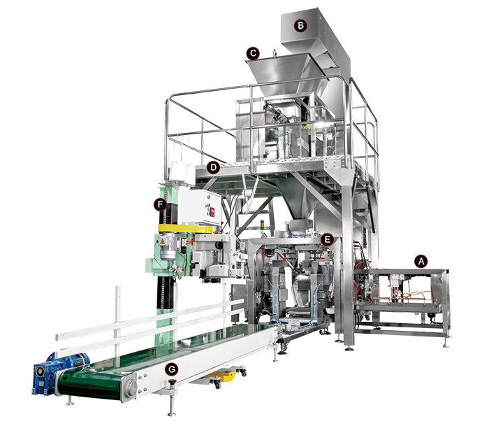 Automatic Bag Sewing Packaging Machine