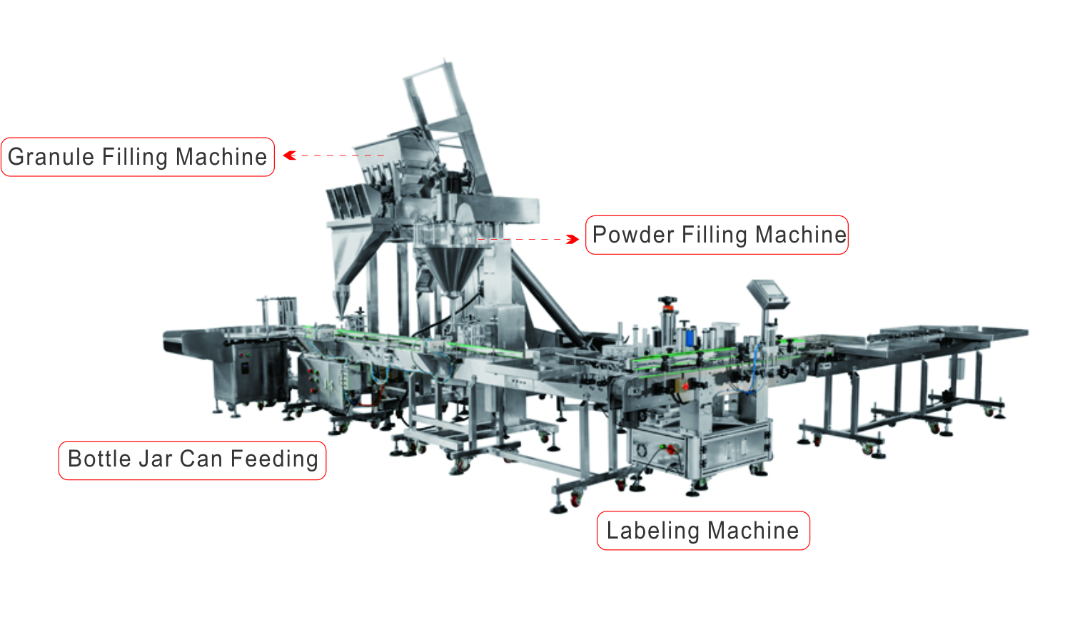 Jar Bottle Filling Packaging Machine