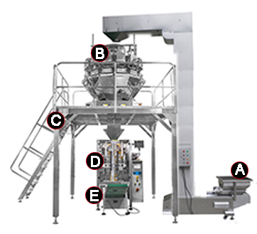 Chips Snacks Vertical Packaging Machine Chips Snacks Vertical Packaging Machine